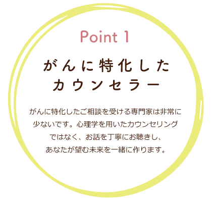 がんに特化したカウンセラー