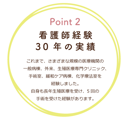 看護師経験30年の実績